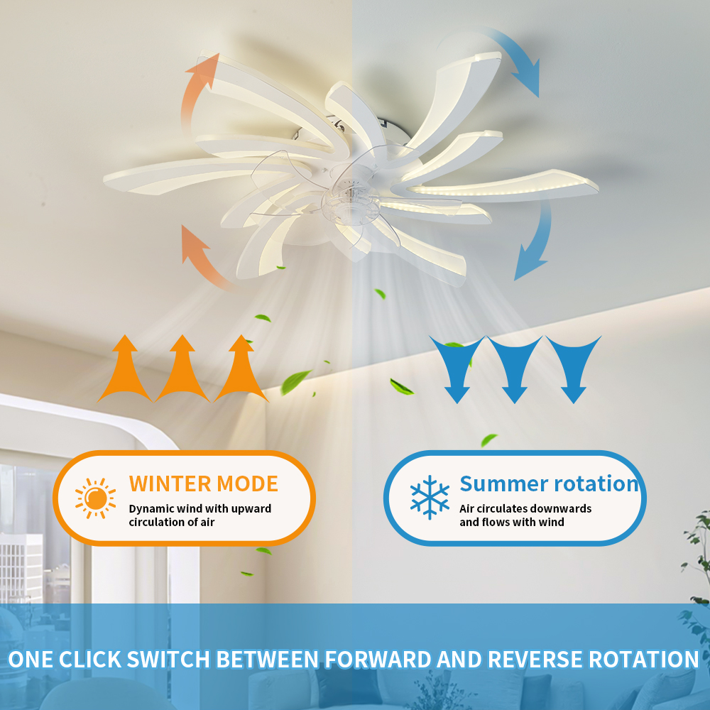Lampade a sospensione a soffit - Decor Lighting Ceiling Fans recensione e prezzo