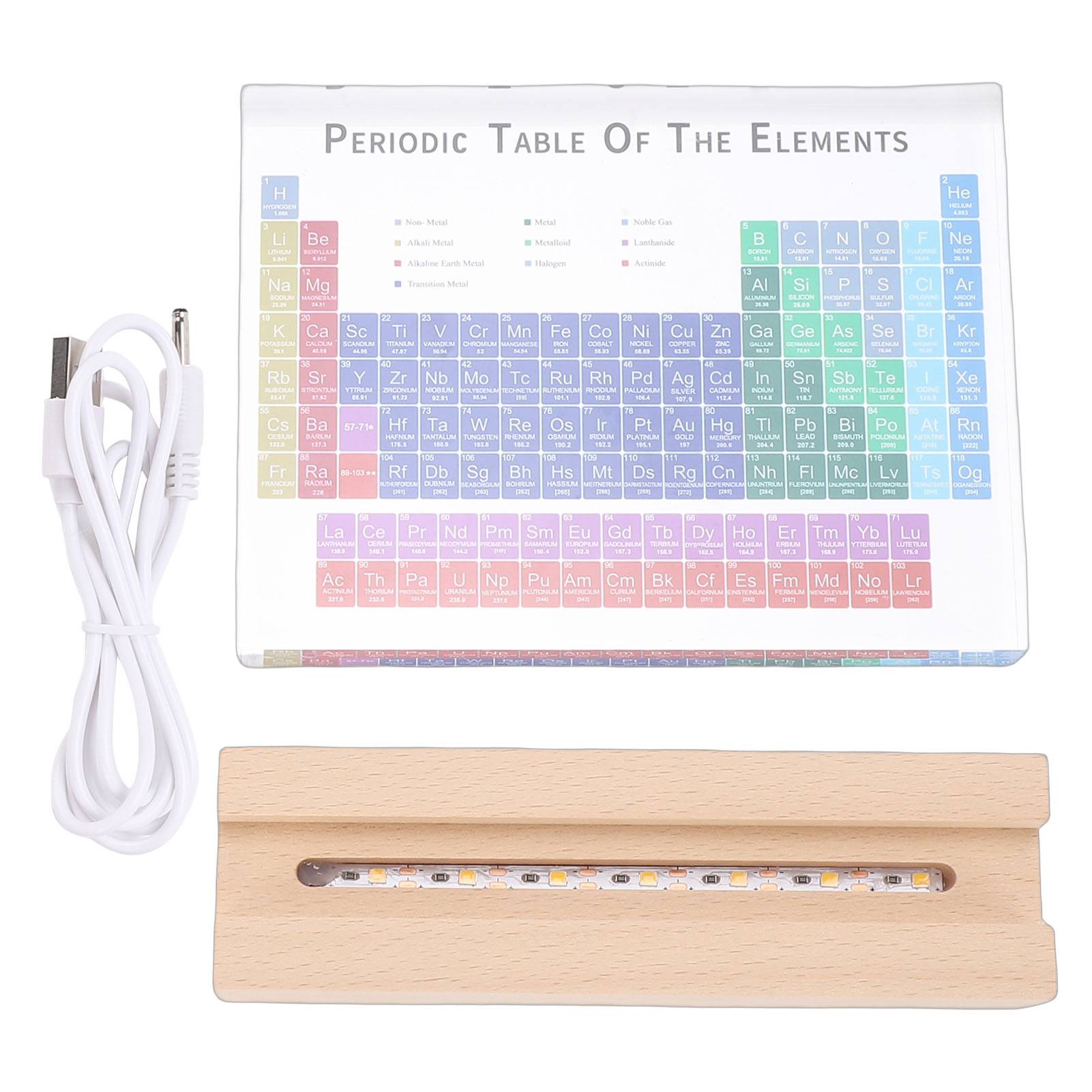 Tavola Periodica Decorativa da - Elements Lighting Decor recensione e prezzo
