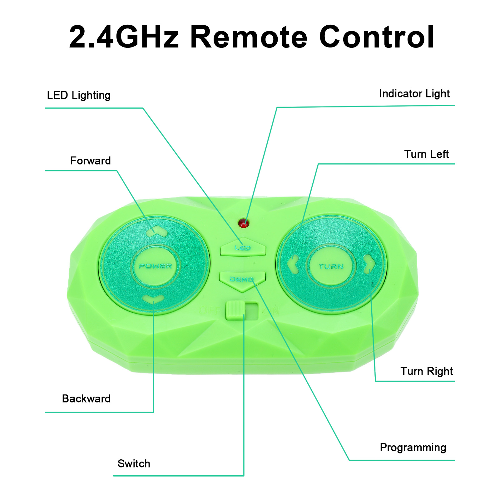 Gecko Telecomandato, Cingolato - Gecko Lighting & Decor recensione e prezzo