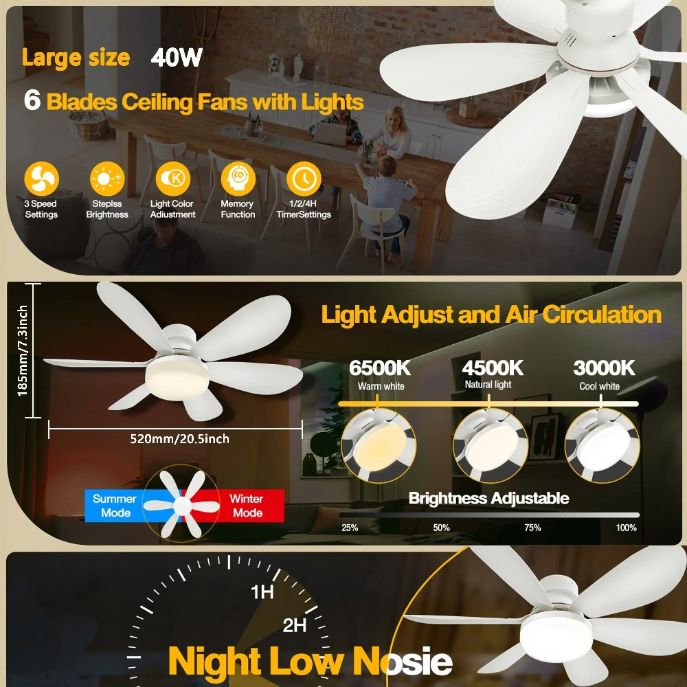 JOYINLED Lampada a Soffitto LE - Decor Lighting Ceiling Fans recensione e prezzo