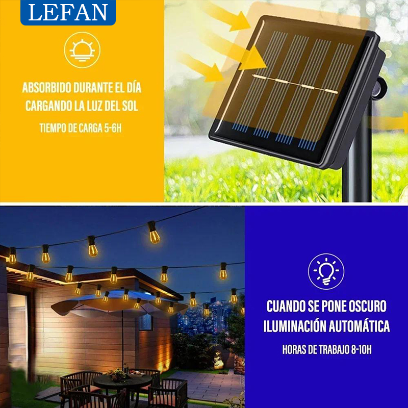 Luci a stringa a LED ad energi - Pendant Lighting Christmas Decor recensione e prezzo