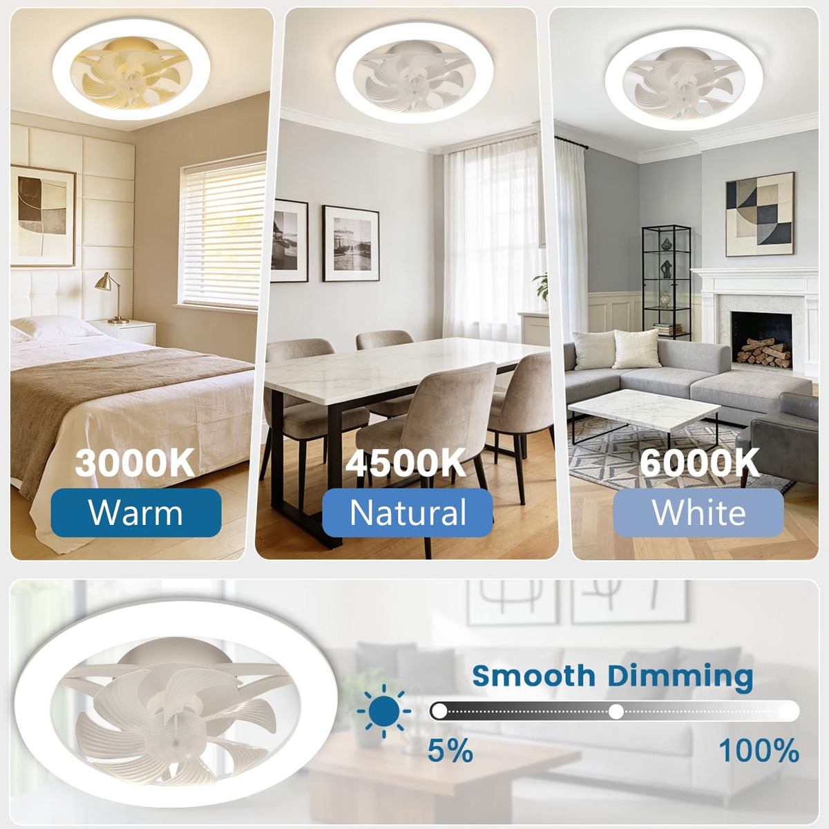 Ventilatore da Soffitto LED Mo - Decor Lighting Ceiling Fans recensione e prezzo