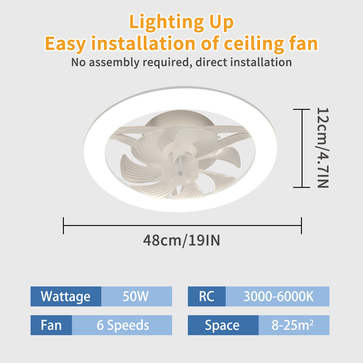 Ventilatore da Soffitto LED Mo - Decor Lighting Ceiling Fans recensione e prezzo