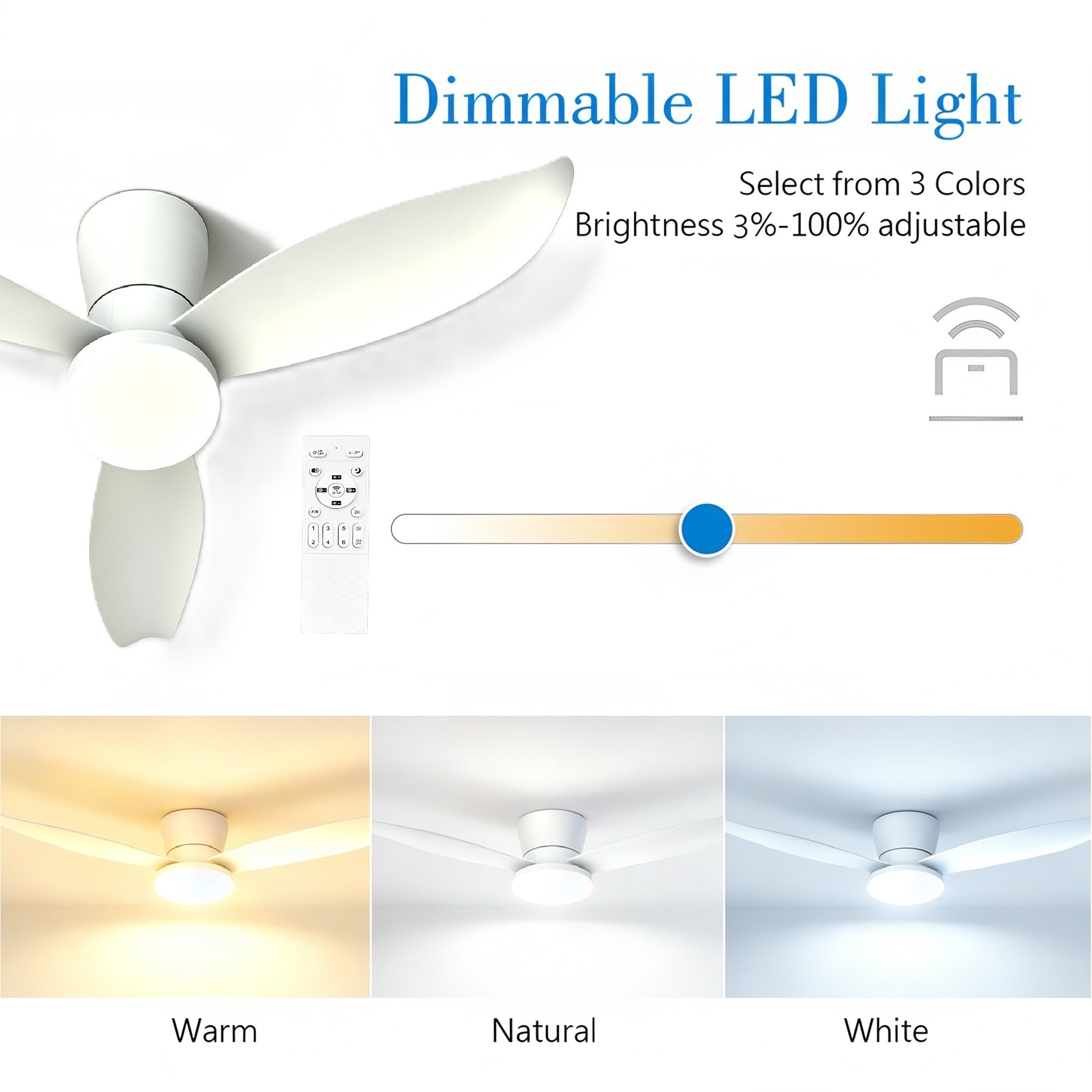 Ventilatore da soffitto Simpli - Decor Lighting Ceiling Fans recensione e prezzo