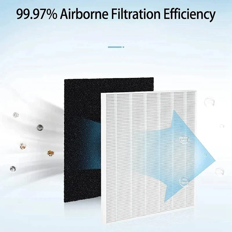 Filtro di ricambio AP-1512HH p - Coway Air Purifier Ap-1512Hh recensione e prezzo
