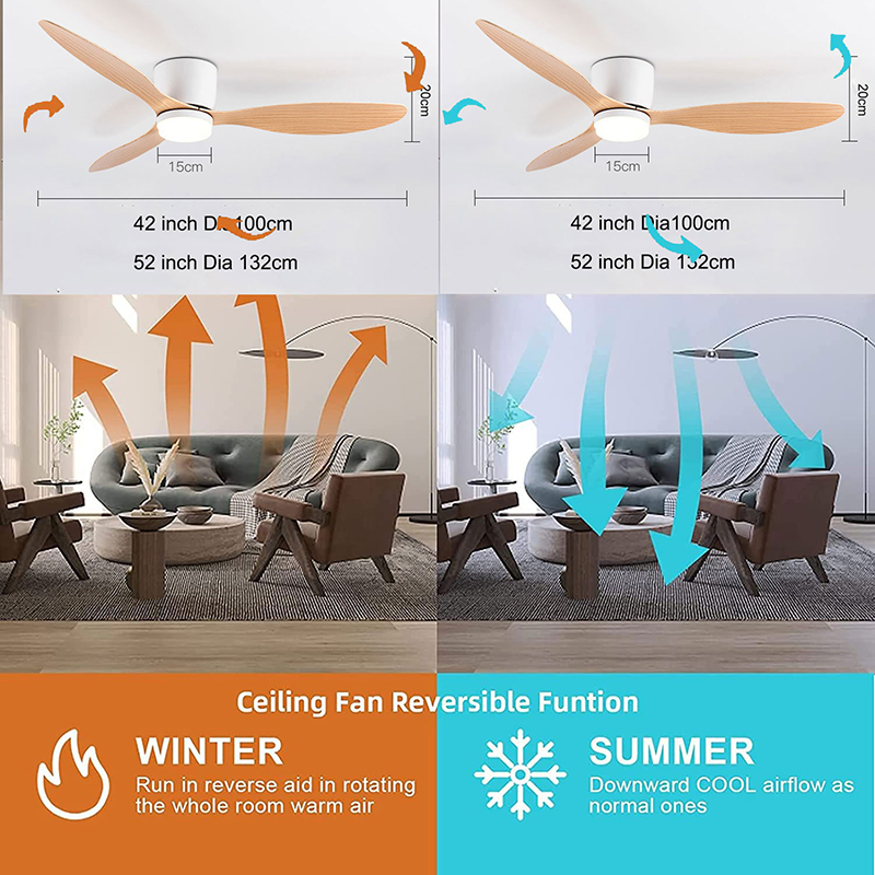 Ventilatori da soffitto da 42  - Decor Lighting Ceiling Fans recensione e prezzo