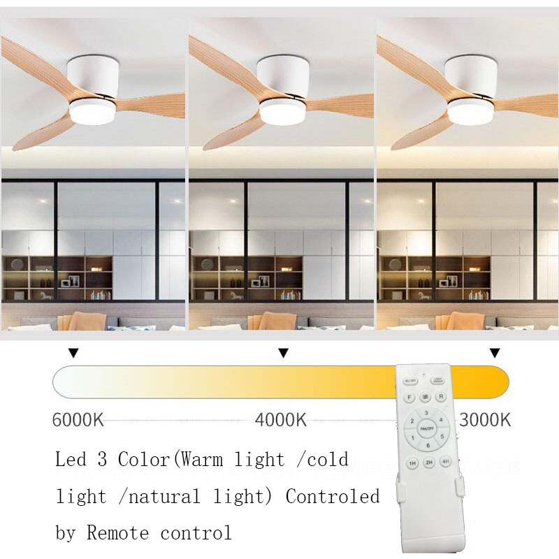 Ventilatori da soffitto da 42  - Decor Lighting Ceiling Fans recensione e prezzo